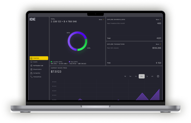 Digital Funding Gate image